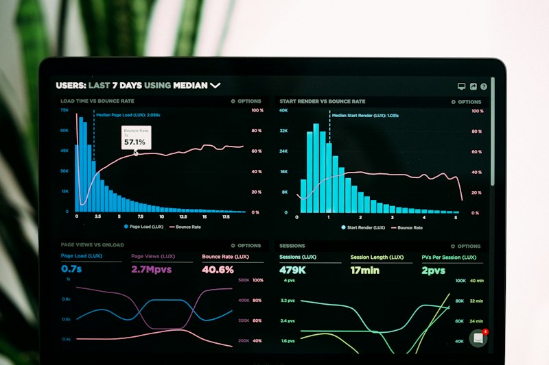 FinOps Cloud Cost Rightsizing for High-Growth SaaS Enterprise